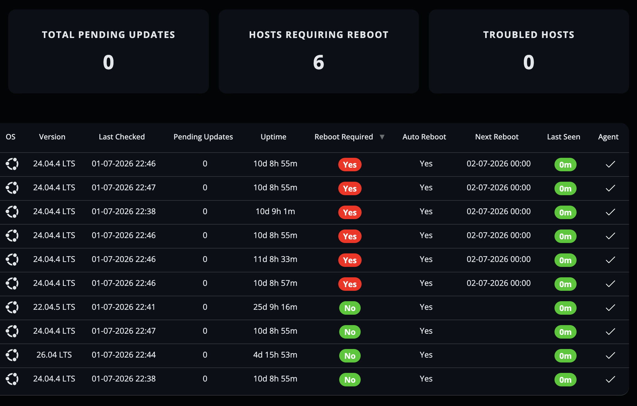 Scheduled updates and reboots